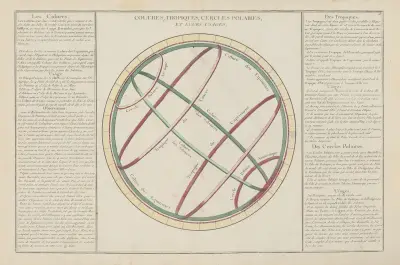 Atlas methodique et elementaire de geographie Pl.12 av Claude Buy de Mornas