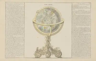 Atlas methodique et elementaire de geographie Pl.34 av Claude Buy de Mornas