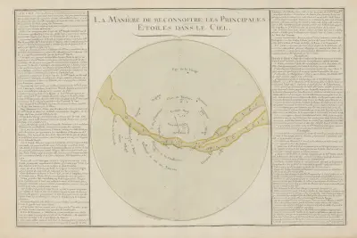 Metodisk och elementär atlas över geografi, plansch 35 av Claude Buy de Mornas