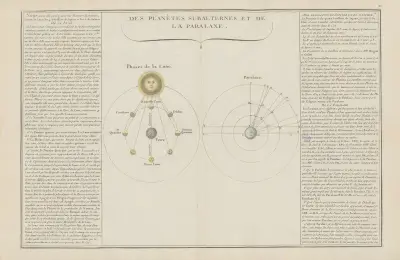 Atlas methodique et elementaire de geographie Pl.38 av Claude Buy de Mornas