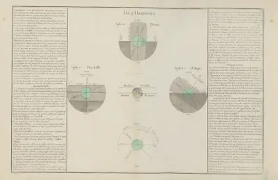 De l’horison av Claude Buy de Mornas
