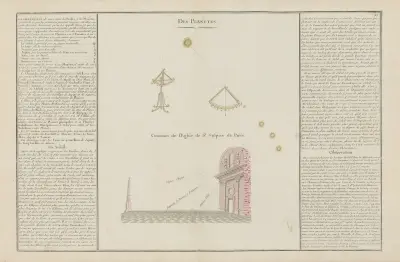 Des Planétes av Claude Buy de Mornas