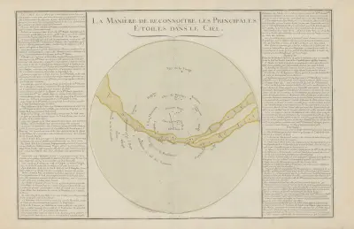 La Maniére de reconnoitre les principales etoiles dans le ciel av Claude Buy de Mornas