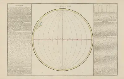 Suite de la longitude av Claude Buy de Mornas