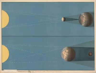 Solar and lunar eclipses av F. E. Wachsmuth