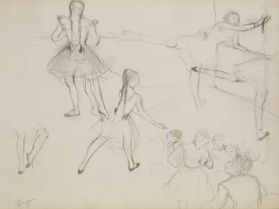 Ballet Dancers Rehearsing, 1877 – nr 2 av Edgar Degas