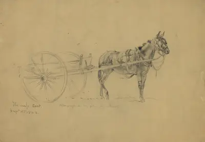 The mess cart. Aug. 6, 1863 av Edwin Forbes