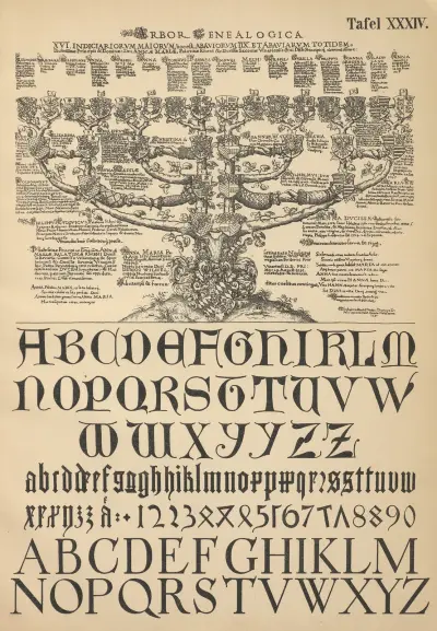Heraldischer Handbuch fur Freunde der Wappenkunst Pl.34 av Emil Doepler