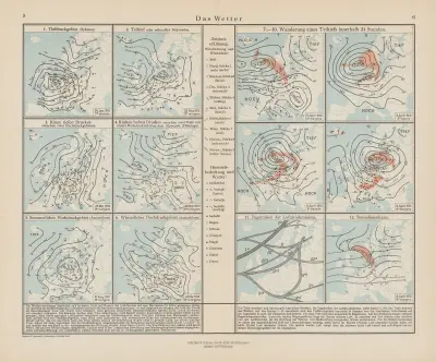 Das Wetter av Ernst Friedrich