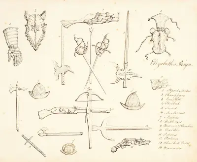 Sketches of Armour – Study for Elizabeth I av Sir John Everett Millais