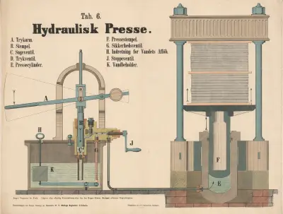 Hydraulic Press av J.F. Schreiber