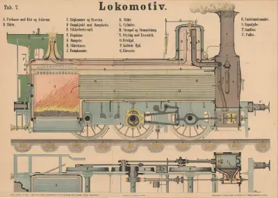 Locomotive av J.F. Schreiber