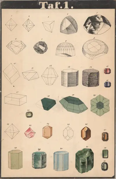 Schreiber’s Minerals Pl.01 av J.F. Schreiber