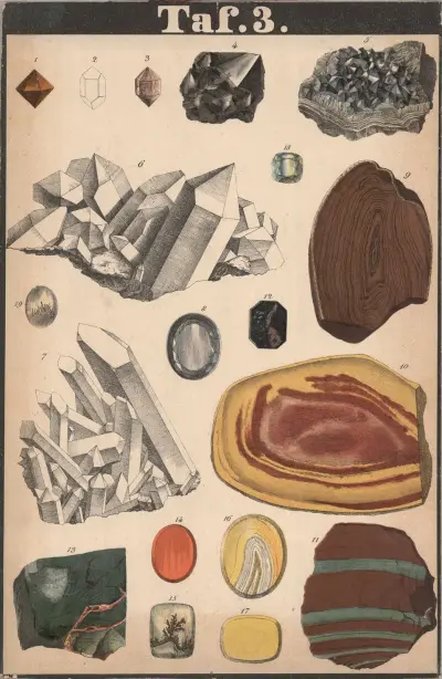 Schreiber’s Minerals Pl.03 av J.F. Schreiber