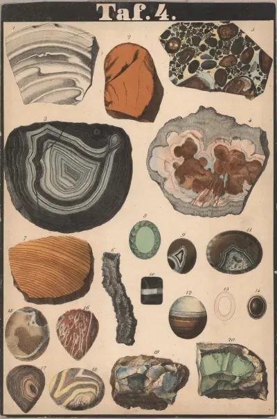 Schreiber’s Minerals Pl.04 av J.F. Schreiber