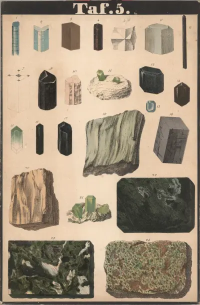 Schreiber’s Minerals Pl.05 av J.F. Schreiber