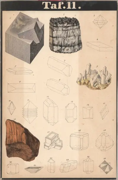 Schreibers mineraler pl. 11 av J.F. Schreiber