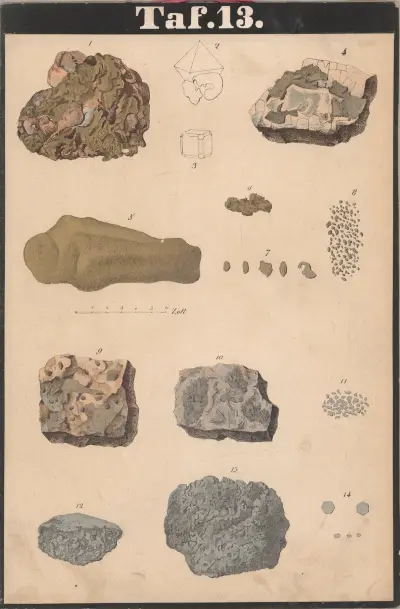 Schreibers mineraler pl. 13 av J.F. Schreiber
