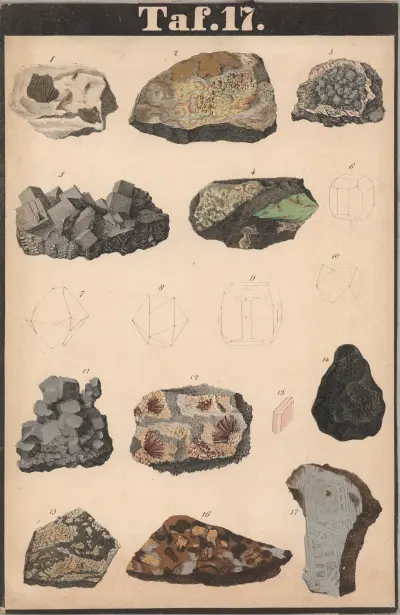 Schreiber’s Minerals Pl.17 av J.F. Schreiber