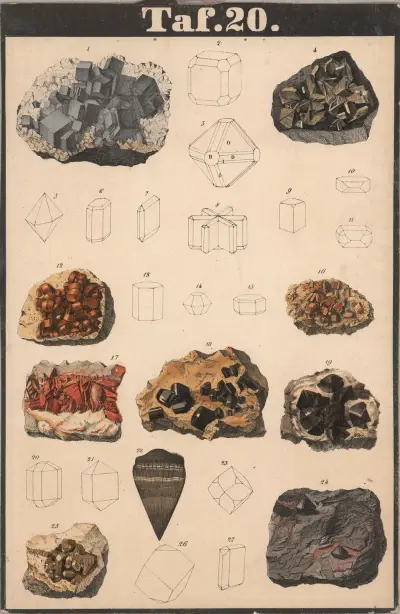 Schreibers mineraler, pl. 20 av J.F. Schreiber