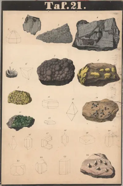 Schreibers mineraler pl. 21 av J.F. Schreiber