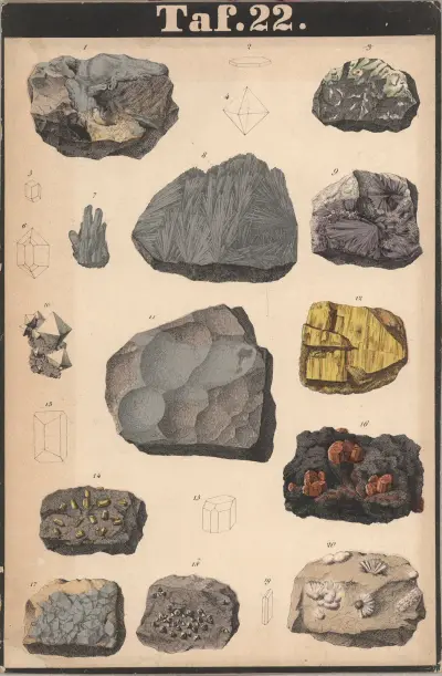 Schreiber’s Minerals Pl.22 av J.F. Schreiber