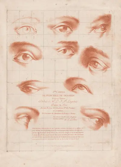 Dziesięć różnych oczu, Louis-François Roubiliac