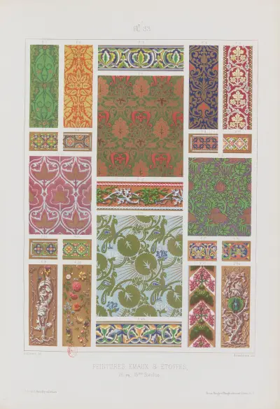 Les arts et l’industrie Pl.33 av Franz Kellerhoven