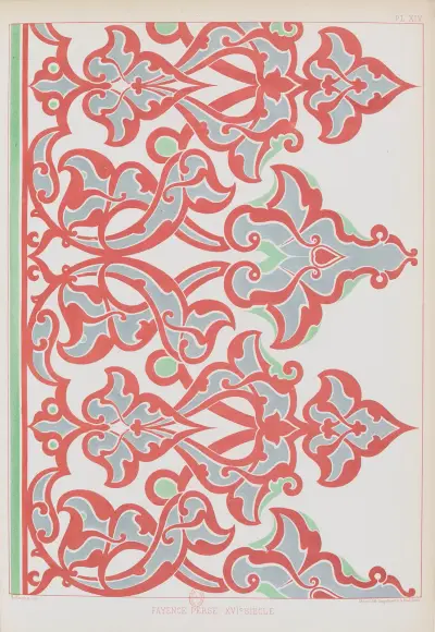 Les arts et l’industrie Pl.50 av Franz Kellerhoven