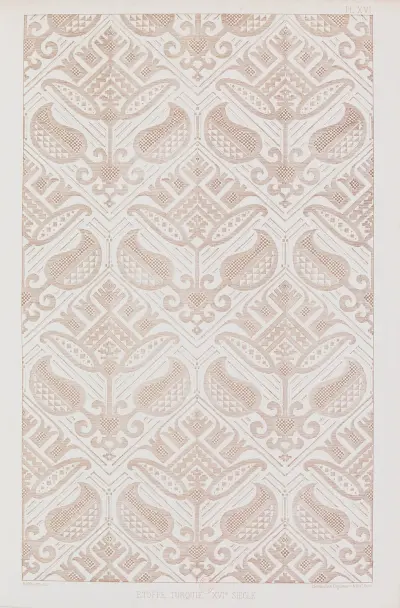 Les arts et l’industrie Pl.52 av Franz Kellerhoven