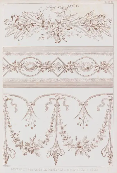 Les arts et l’industrie Pl.67 av Franz Kellerhoven