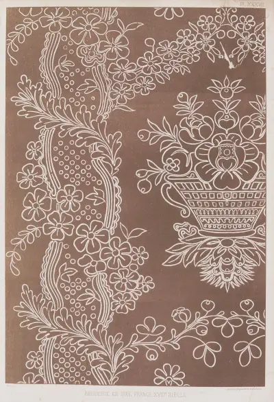 Les arts et l’industrie Pl.73 av Franz Kellerhoven