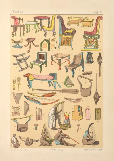 Egyptier av Friedrich Hottenroth