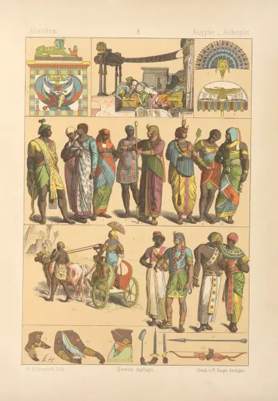 Aegypter, Aethiopier av Friedrich Hottenroth