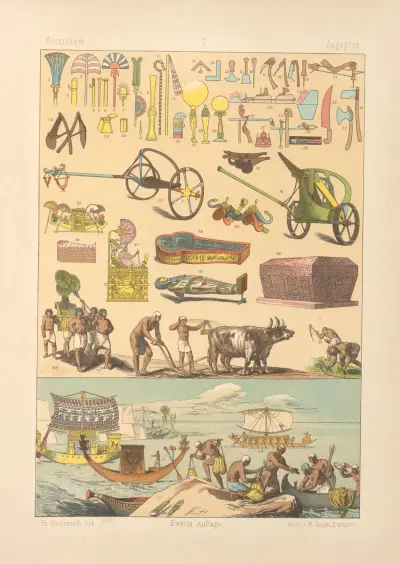 Aegypter av Friedrich Hottenroth