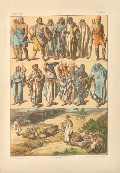 Araber av Friedrich Hottenroth