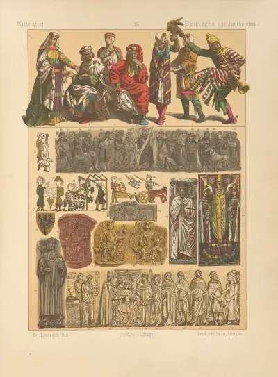 Němci, 1884 – Nr. 4, Friedrich Hottenroth