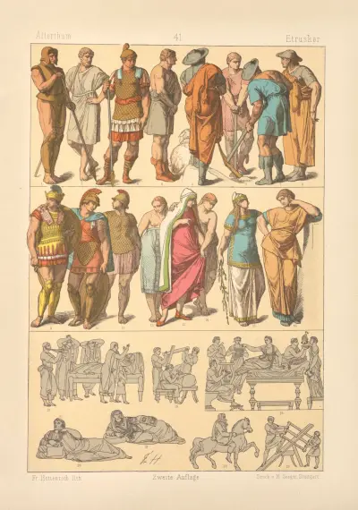 Etrusker av Friedrich Hottenroth