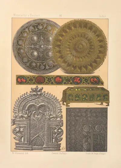 Hindusi, 1884 – nr 3, Friedrich Hottenroth
