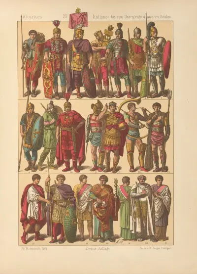 Italiener bis zum Untergange d. weström. Reiches av Friedrich Hottenroth
