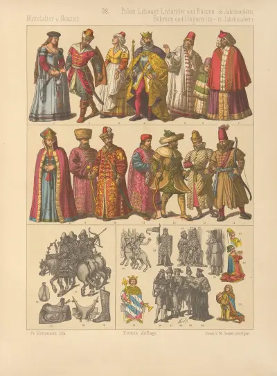 Polen, Littauer, Livlander und Russen av Friedrich Hottenroth