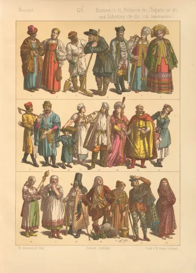 Ryssar, polacker, ungrare och skottar av Friedrich Hottenroth