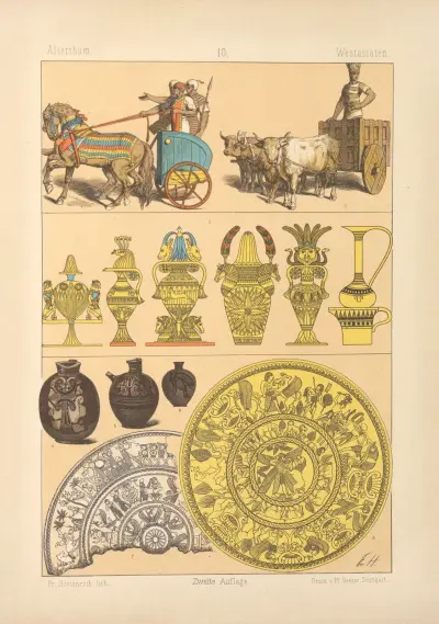 Westasiaten av Friedrich Hottenroth