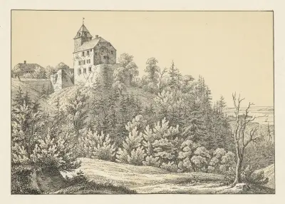 Moetteli Schloss av Johann Friedrich Wagner