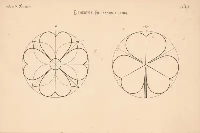Elementary Freehand Drawing Pl.02 av Harald Frithjof Petersen
