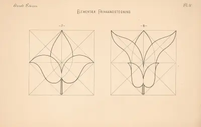 Elementär frihandsteckning pl. 04 av Harald Frithjof Petersen