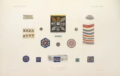 Collection Julien Gréau. Verrerie antique, émaillerie et poterie appartenant à M. John Pierpont Morgan Pl.69 av G. Massias