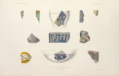 Collection Julien Gréau. Verrerie antique, émaillerie et poterie appartenant à M. John Pierpont Morgan Pl.60 av G. Massias