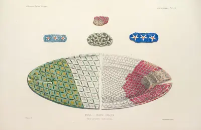 Collection Julien Gréau. Verrerie antique, émaillerie et poterie appartenant à M. John Pierpont Morgan Pl.66 av G. Massias