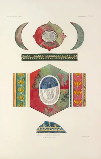 Collection Julien Gréau. Verrerie antique, émaillerie et poterie appartenant à M. John Pierpont Morgan Pl.71 av G. Massias